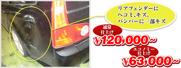 リアフェンダーにヘコミ、キズ。バンパーに一部キズ。通常仕上げ120,000円。エコノミー仕上げ63,000円。